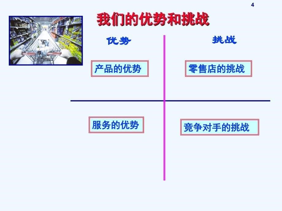 销售高手培训课程——谈判增加品种_第5页