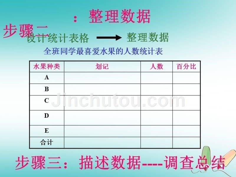 七年级数学下册 10.1 统计调查1 （新版）新人教版_第5页