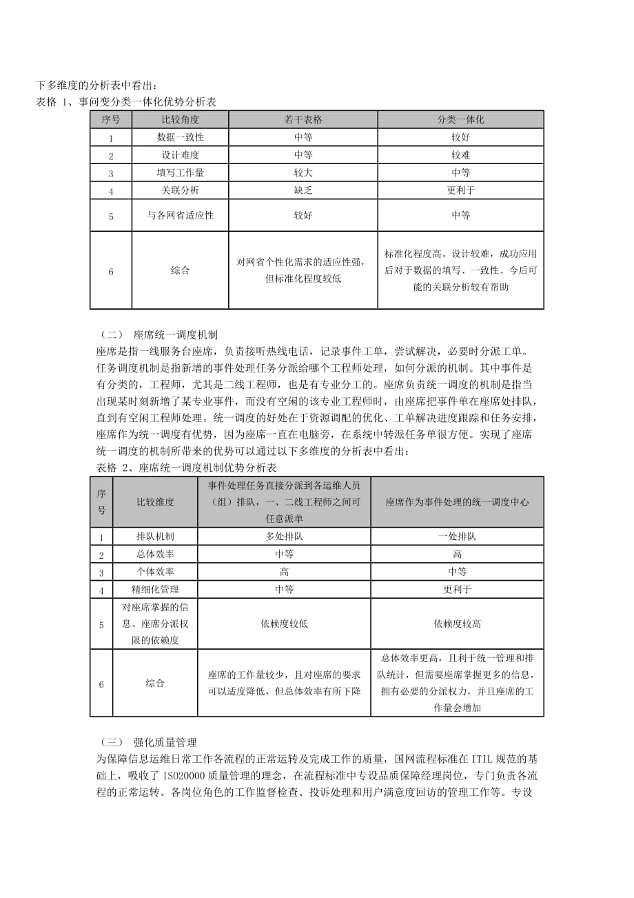 itil国际最佳实践的运维服务_第3页