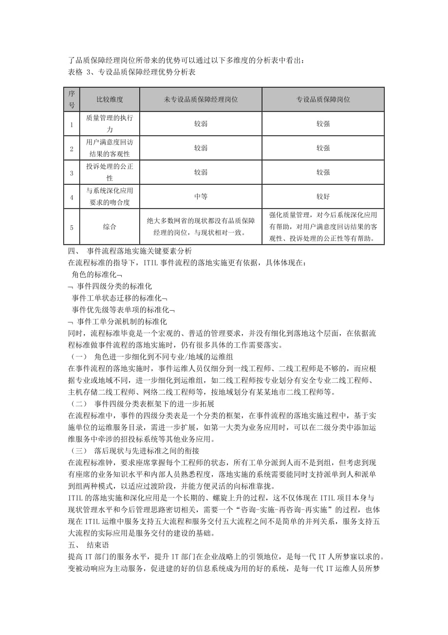 itil国际最佳实践的运维服务_第4页