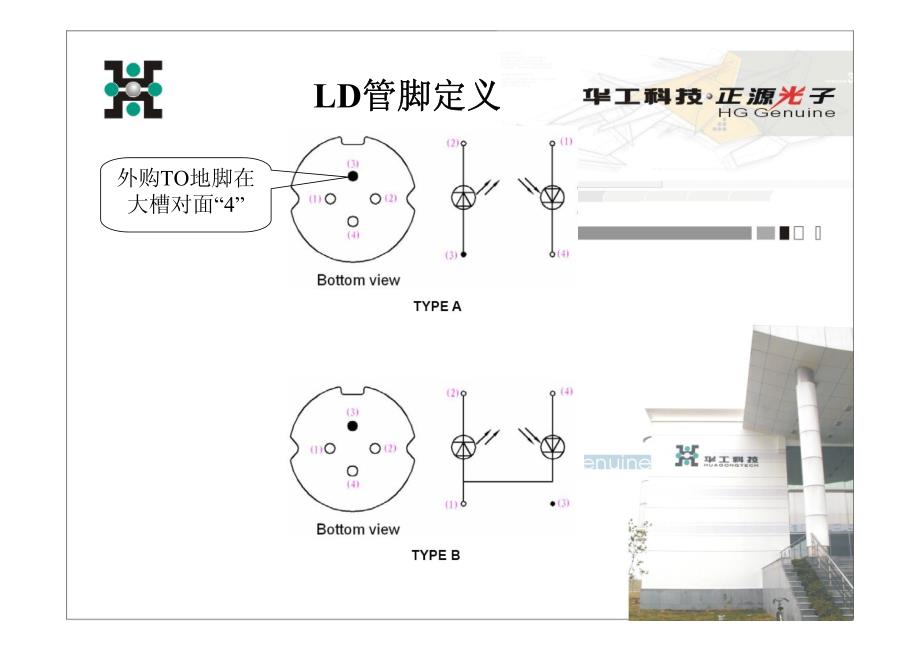 bosa,ld,pd知识培训_第4页