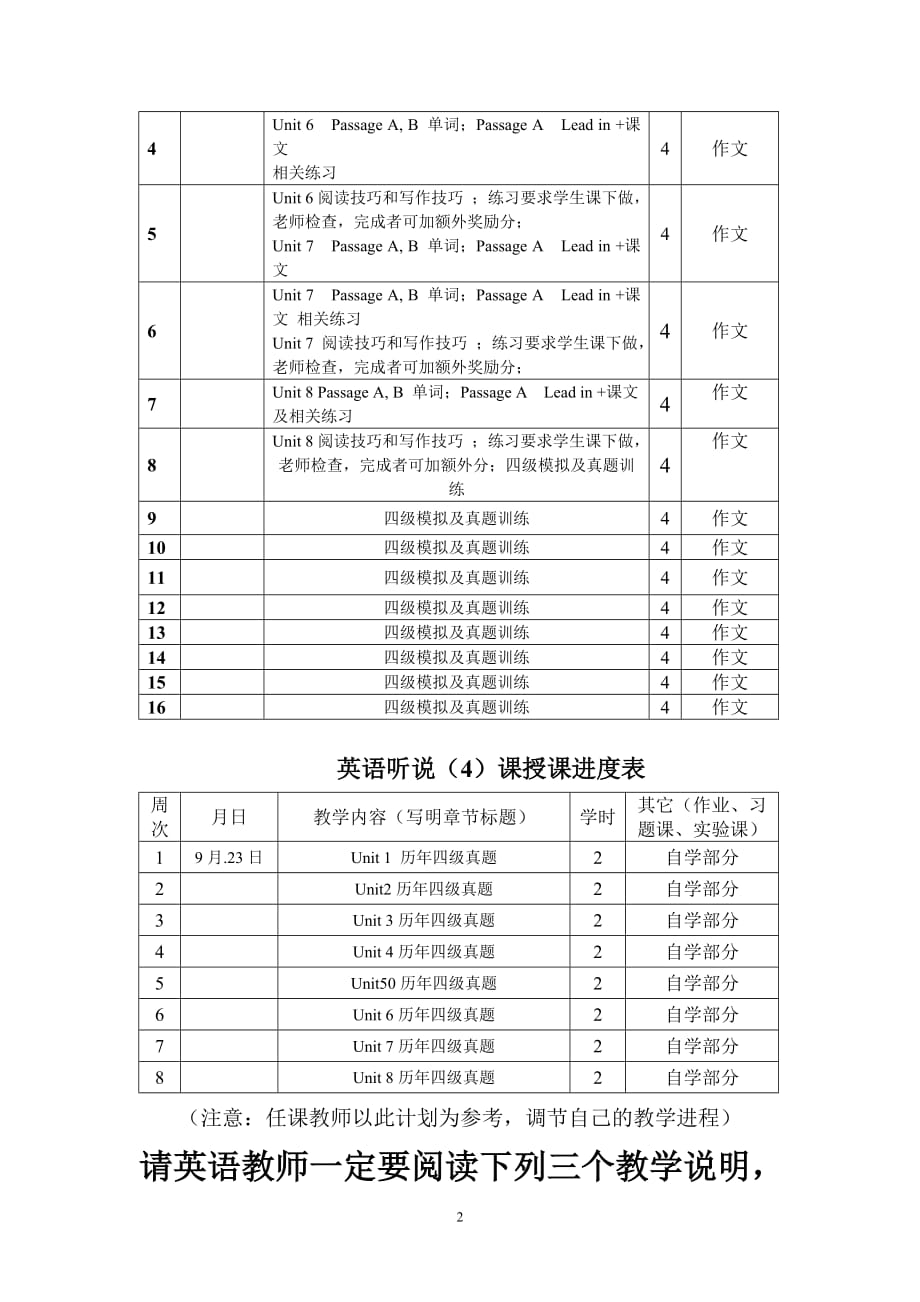 2010级2011-2012(2)-英语(4)教学日历(上报)_第3页
