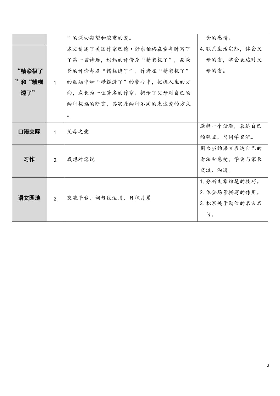 部编版（统编）小学语文五年级上册第六单元《18 慈母情深》教学设计_第2页