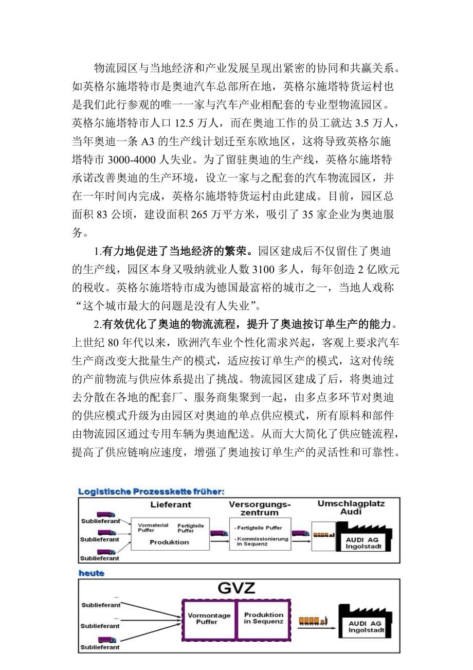 52德国物流园区考察报告_第5页