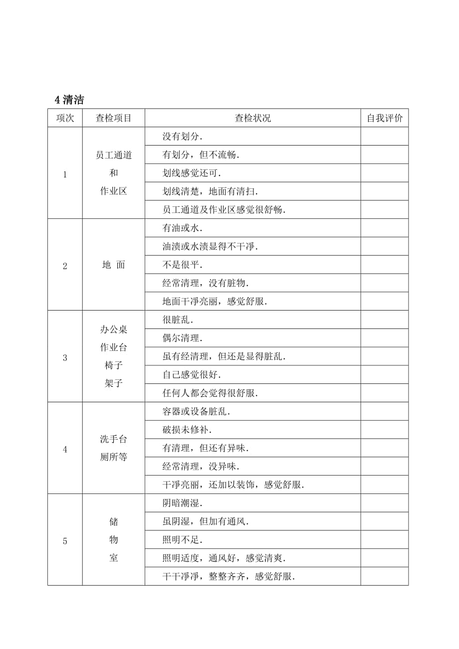 6s实施对照表(餐饮部)_第4页