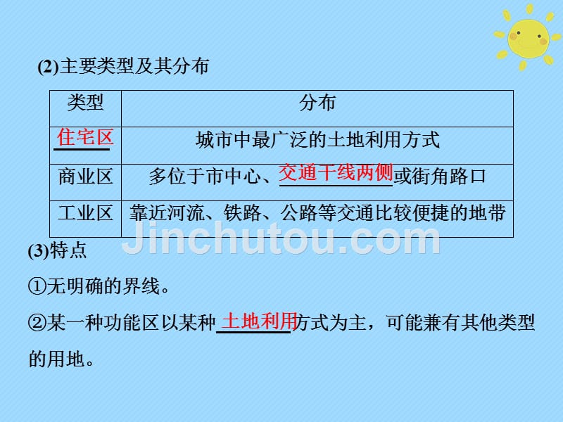 2019版高考地理一轮复习 第2部分 人文地理 第8章 城市与城市化 第一讲 城市内部空间结构和不同等级城市的服务功能新人教版_第4页