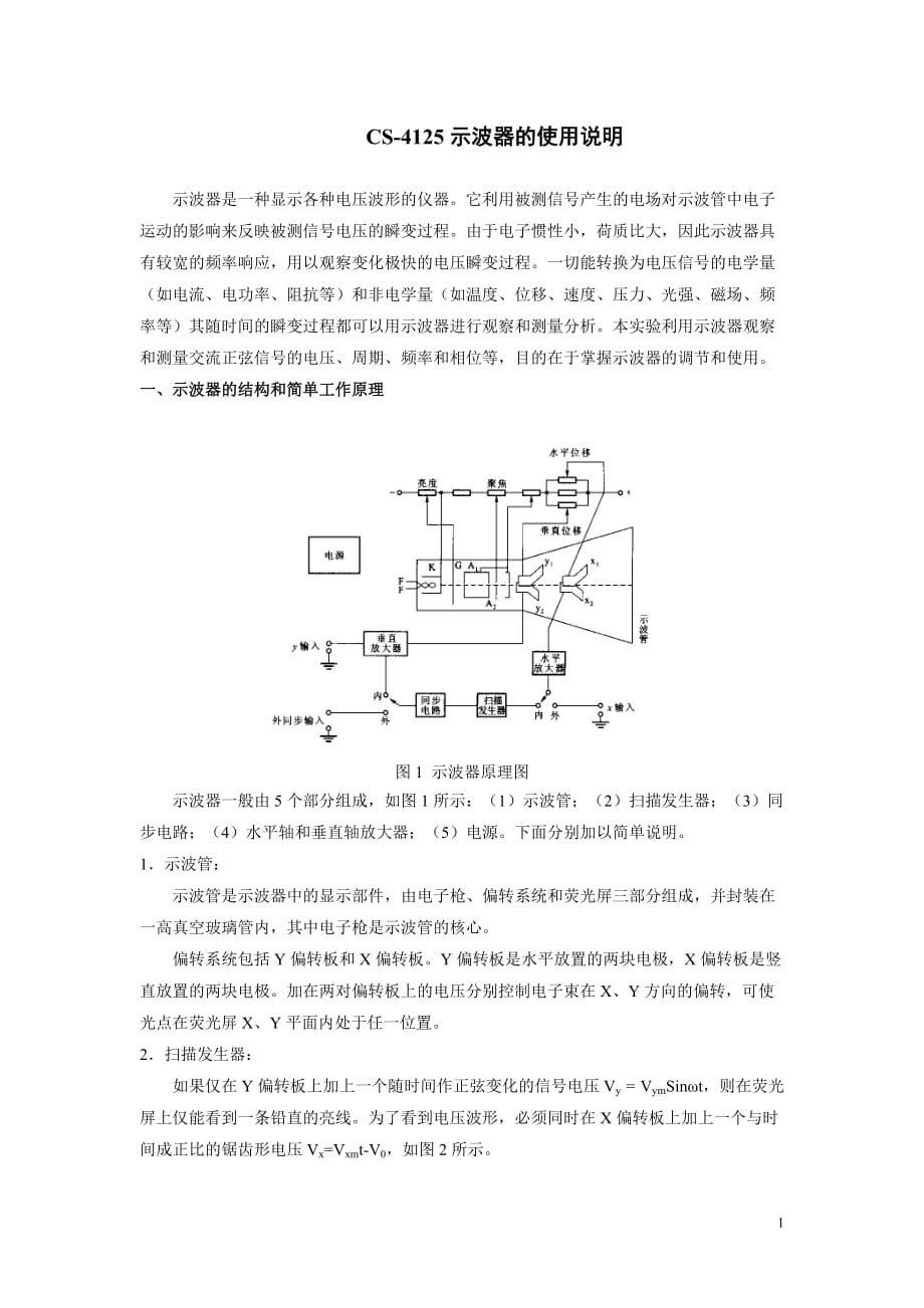 cs-4125示波器使用简介_第1页