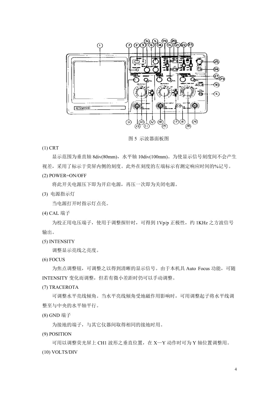 cs-4125示波器使用简介_第4页