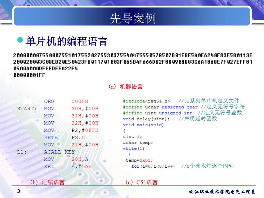 单片机应用技术第3章单片机的指令系统_第3页