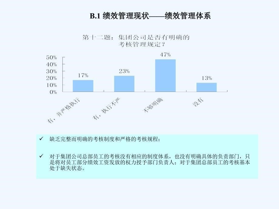 某公司绩效管理制度诊断报告_第5页