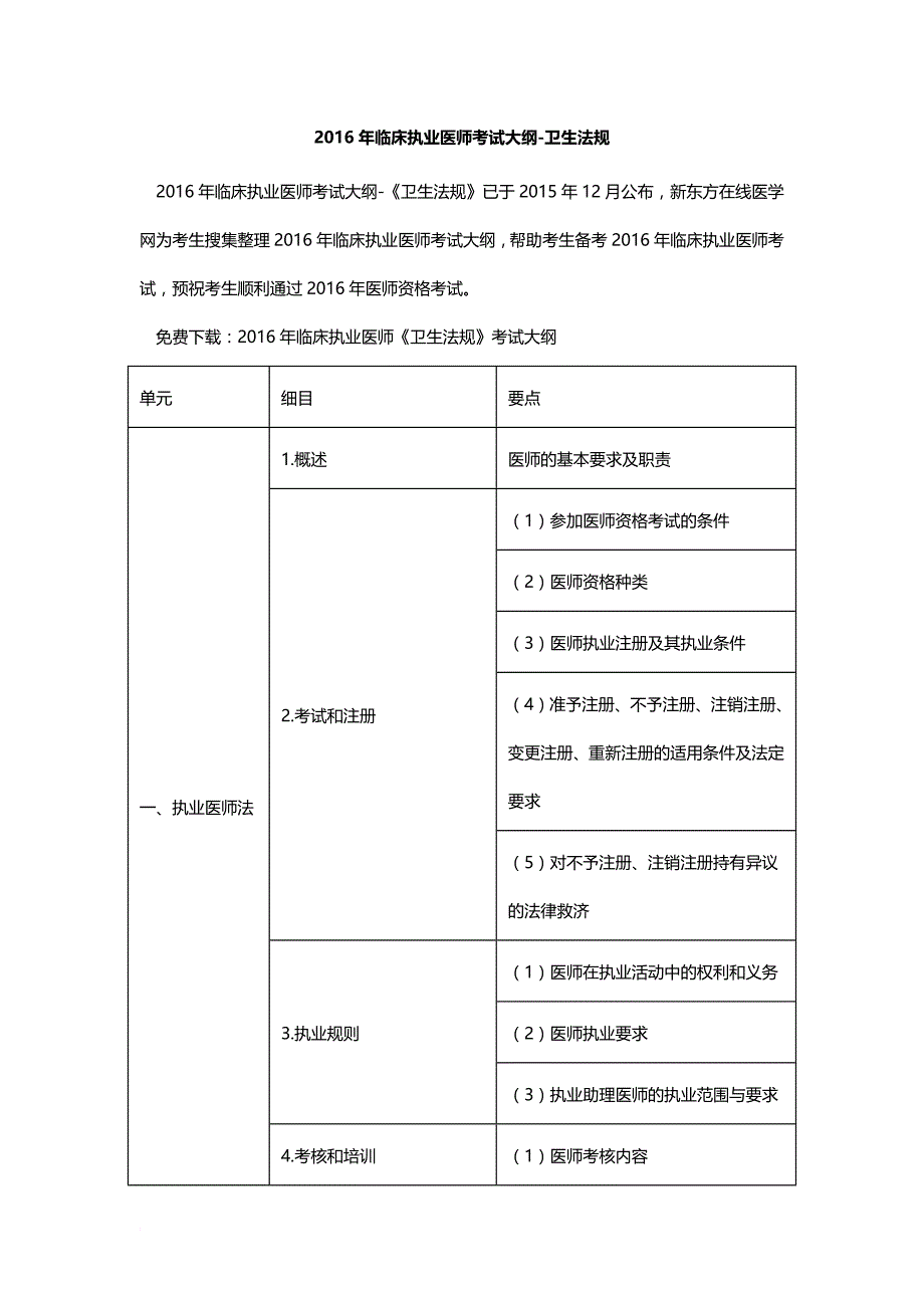 2016年临床执业医师考试大纲-卫生法规(同名29670)_第1页