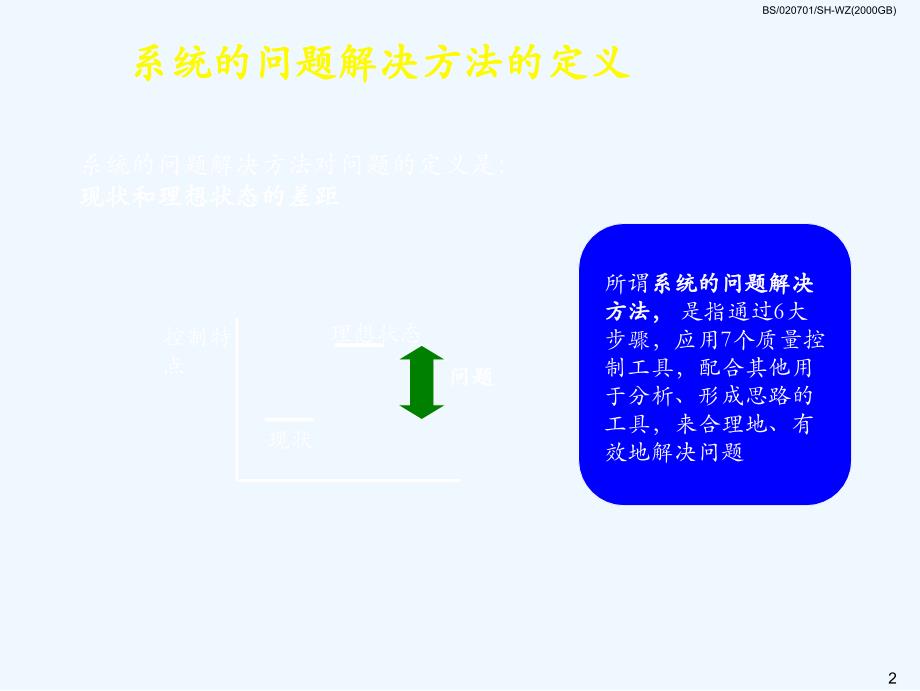 上汽大众问题解决系统及jit培训课程材料课件_第3页