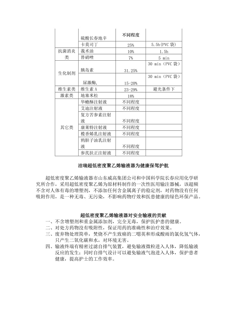 tpe输液器_第2页