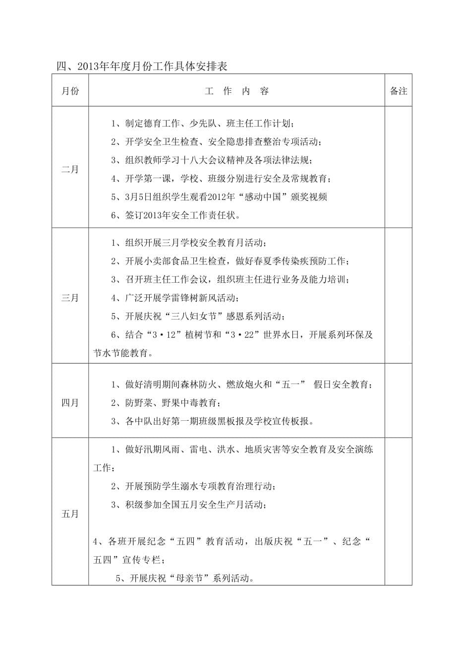 2013年学校德育工作计划 (1)_第5页