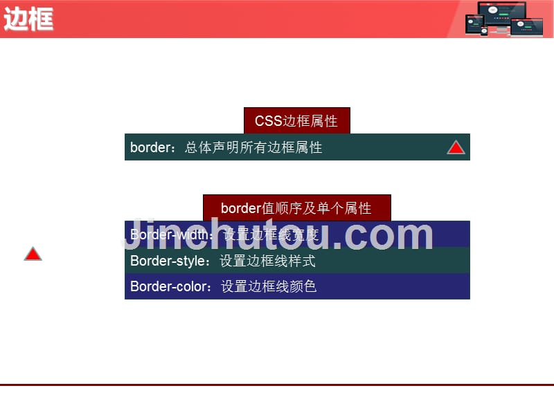 基于html5的app开发教程教学课件作者张暑军第3章3css3背景、边框、字体和文本_第3页