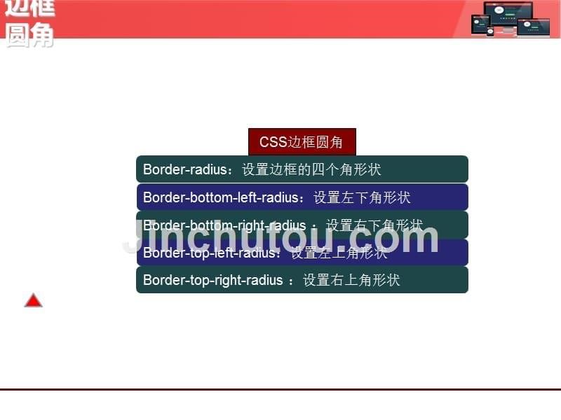 基于html5的app开发教程教学课件作者张暑军第3章3css3背景、边框、字体和文本_第5页