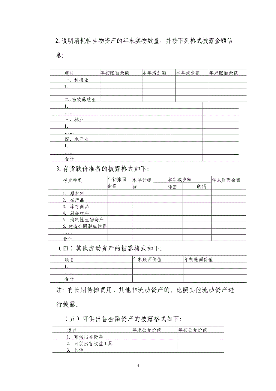 xx单位会计报表附注_第4页