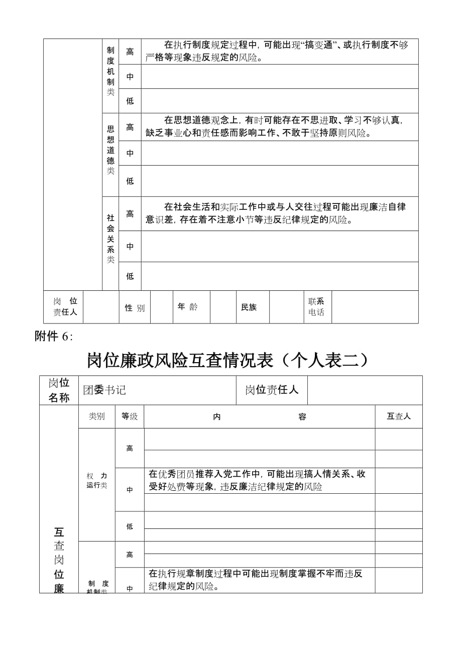 xxxxxx审计局廉政风险防控管理工作表格_第4页