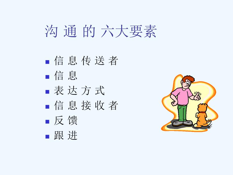 企业晋员工职业化训练教程第讲-有效沟通技巧_第4页