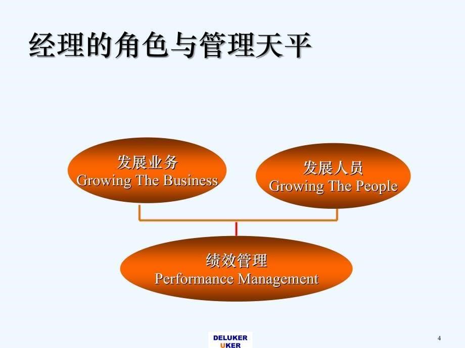 知名咨询公司绩效管理制度_第5页