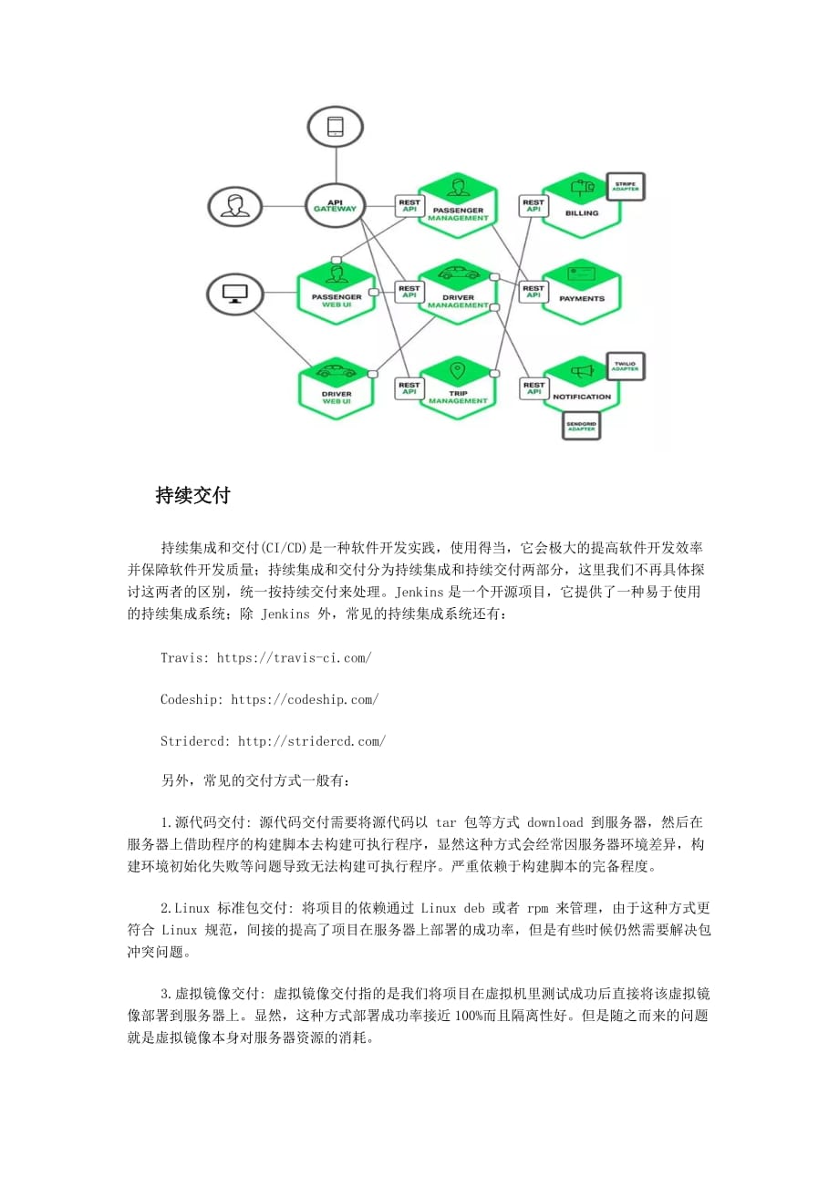 微服务架构的持续集成交付7页_第2页