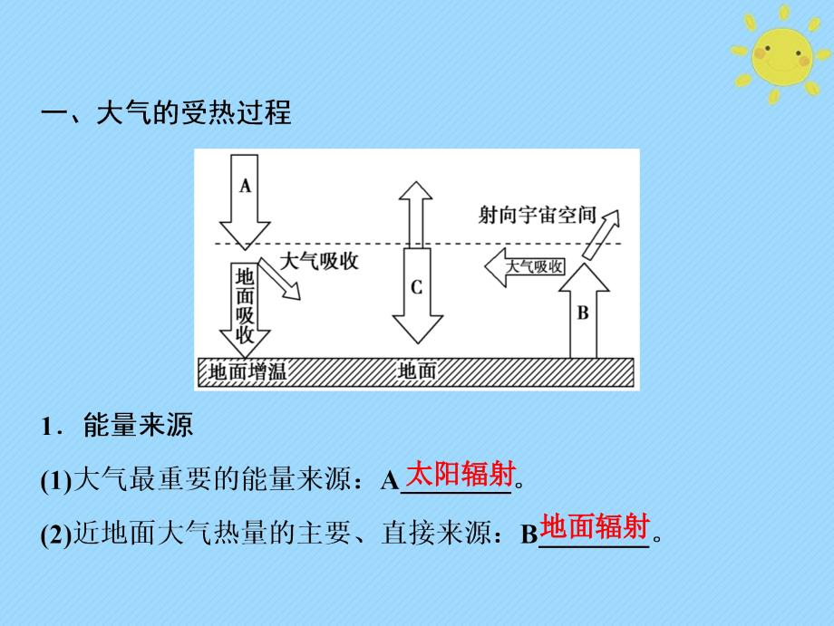 2019版高考地理一轮复习 第1部分 自然地理 第3章 地球上的大气 第一讲 冷热不均引起大气运动新人教版_第3页