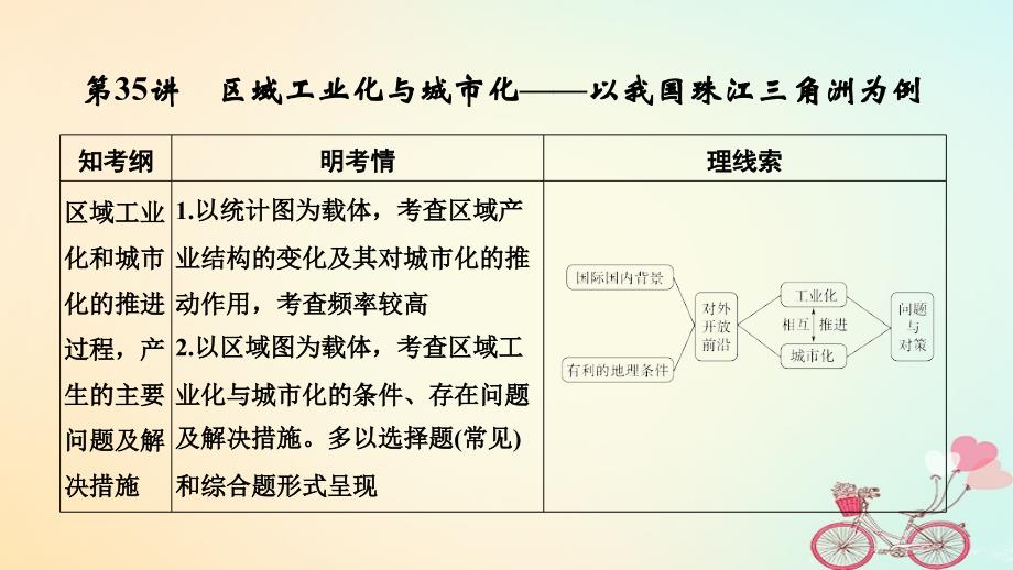 2019版高考地理大一轮复习 第十五单元 区域经济发展 第35讲 区域工业化与城市化——以我国珠江三角洲为例新人教版_第1页