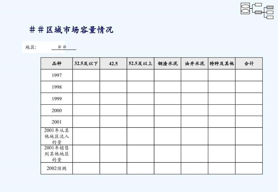 如何收集外部信息以支持企业战略决策ppt_第5页