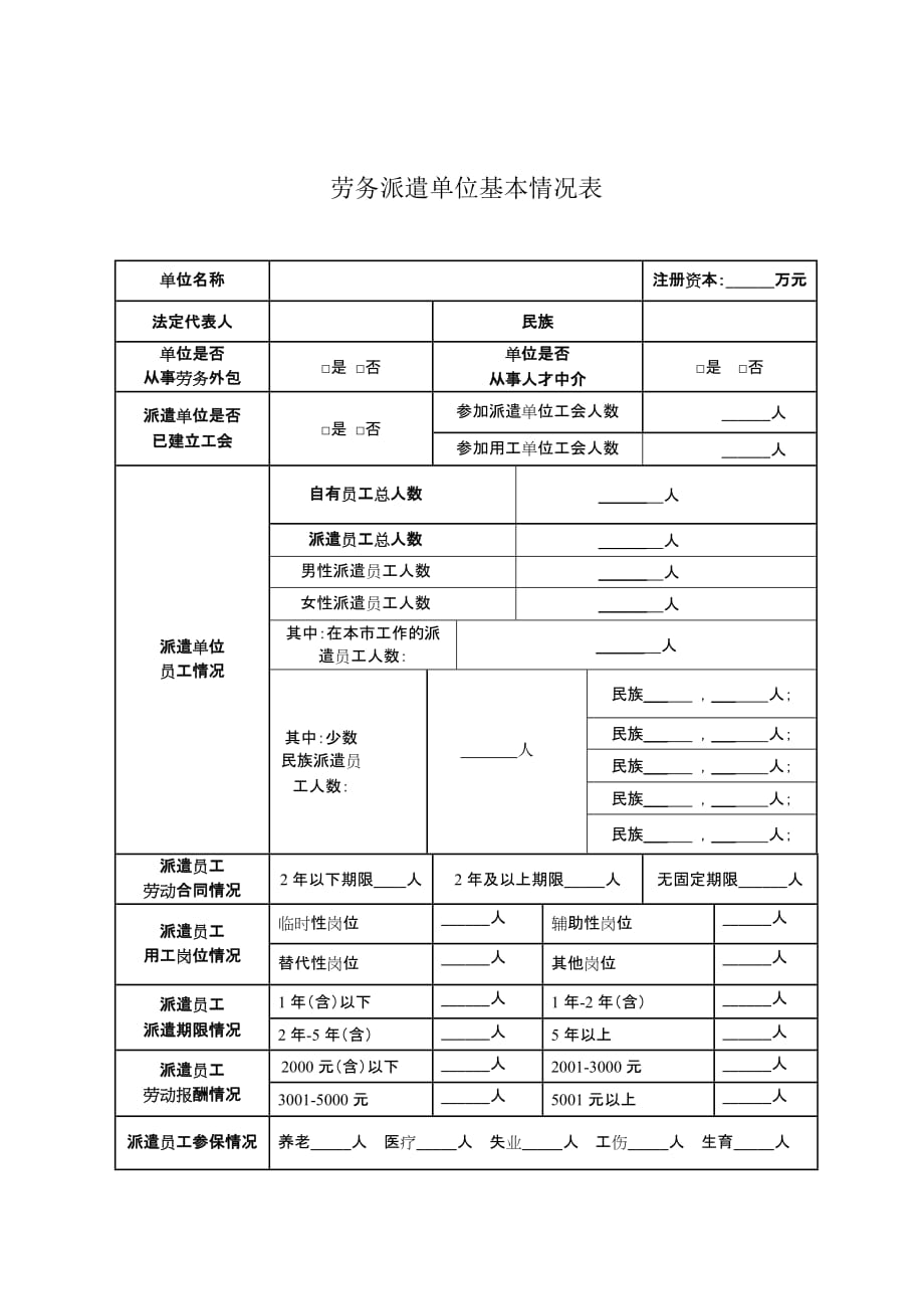 《劳务派遣经营情况报告书》_第2页