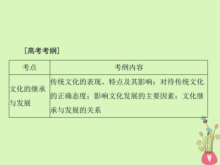 2019版高考政治一轮复习 第二单元 文化传承与创新 第四课 文化的继承性与文化发展新人教版必修3_第2页