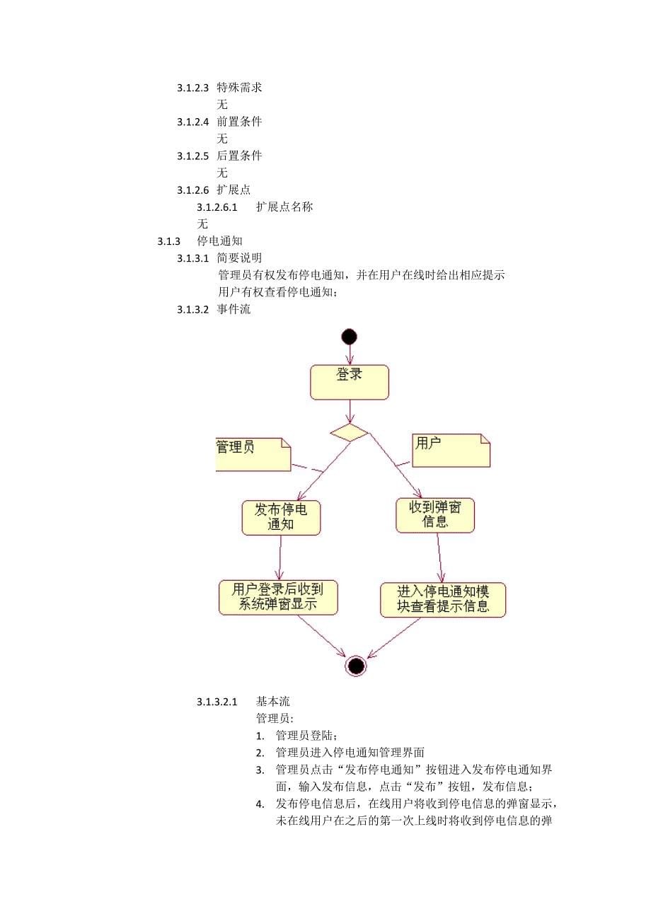 信息发布系统软件实现规约1_第5页