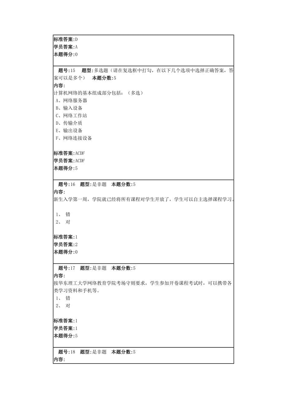 2013年秋季现代远程教育概论(专)网上作业2(同名28696)_第5页