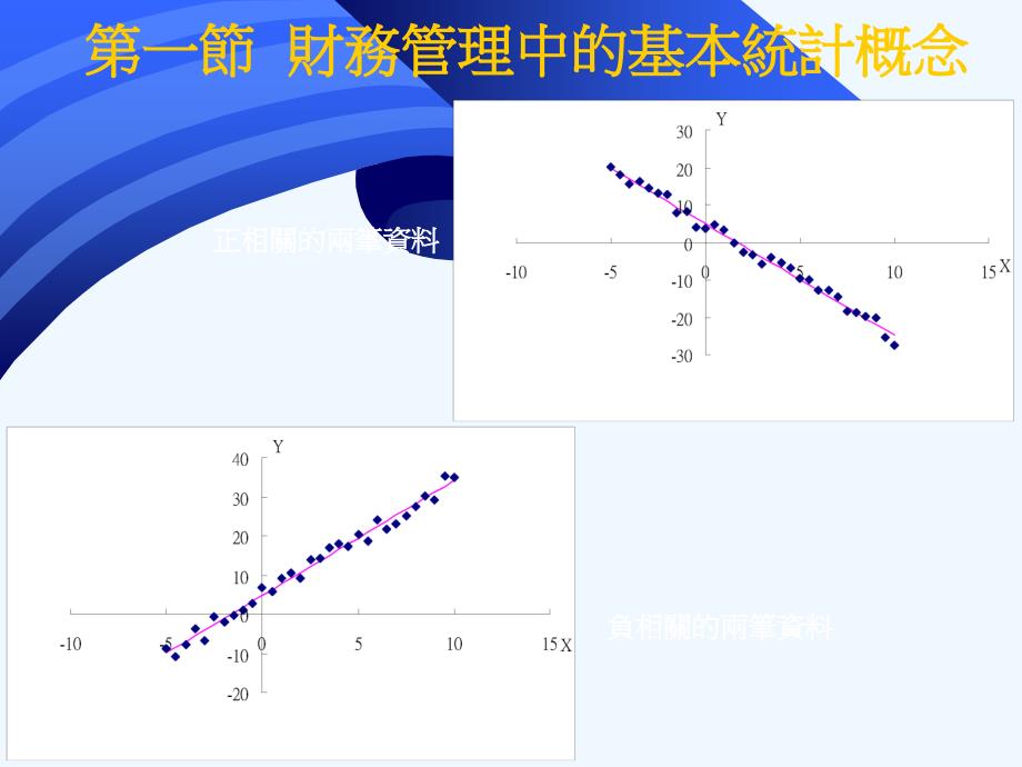 报酬与风险-财务管理中的基本统计概念( 16)_第4页