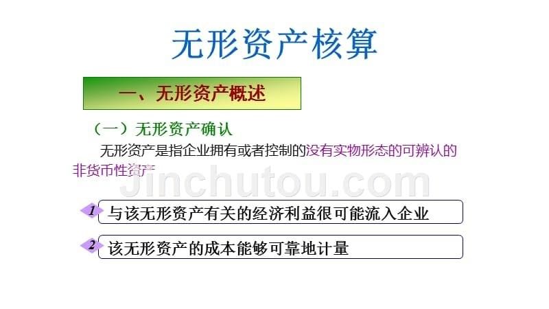 会计业务核算教学课件作者王昕6.无形资产核算_第5页