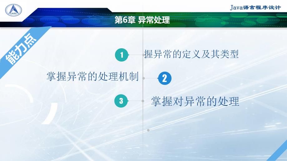 java语言程序设计实用教程（第2版）教学课件作者陈艳平第6章异常处理_第3页