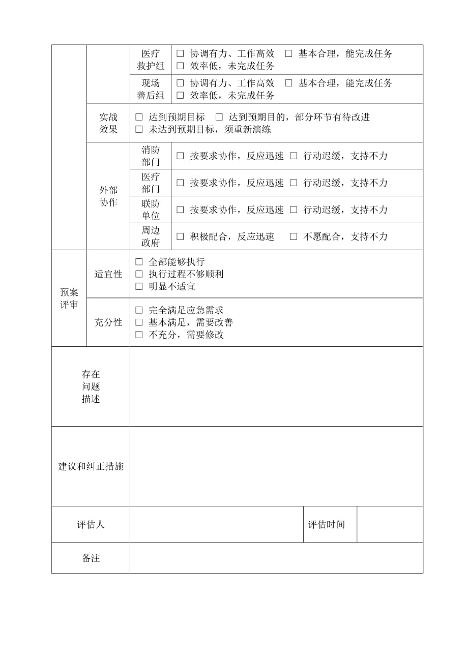 应急预案演练评估记录表样表_第2页