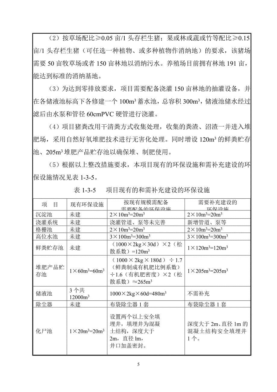 xxxxx养猪场补办环评报告表_第5页