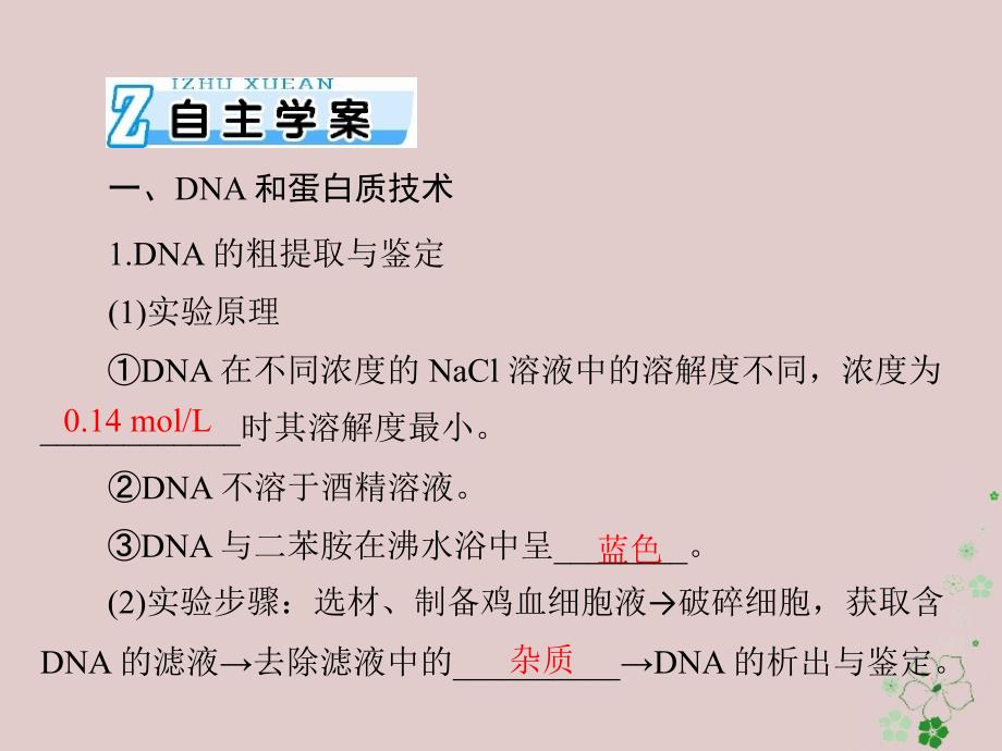 2019版高考生物一轮总复习 生物技术实践 专题4、5 dna和蛋白质技术、植物有效成分的提取选修1_第3页