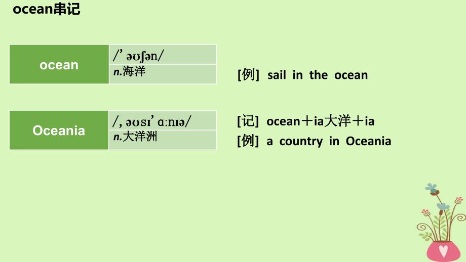 2019版高考英语大一轮复习 结构法记词-16_第4页