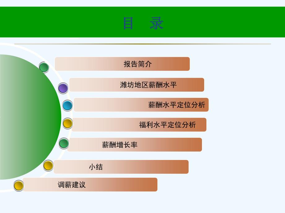 公司薪酬调研研究报告_第2页