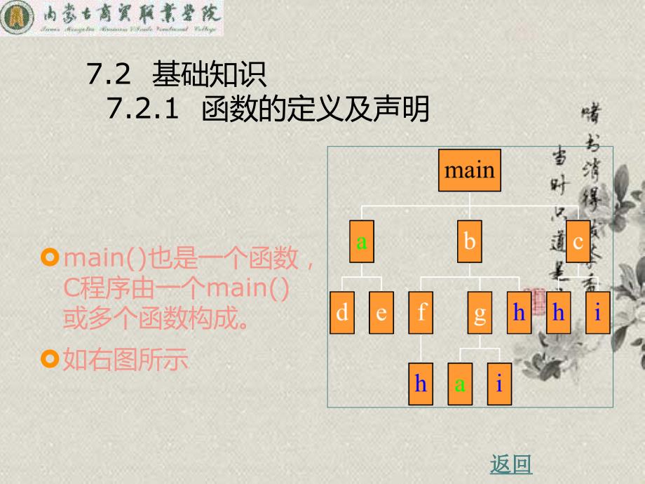 c语言程序设计案例教程 教学课件 作者 旭日 第7章 函数和变量2_第3页