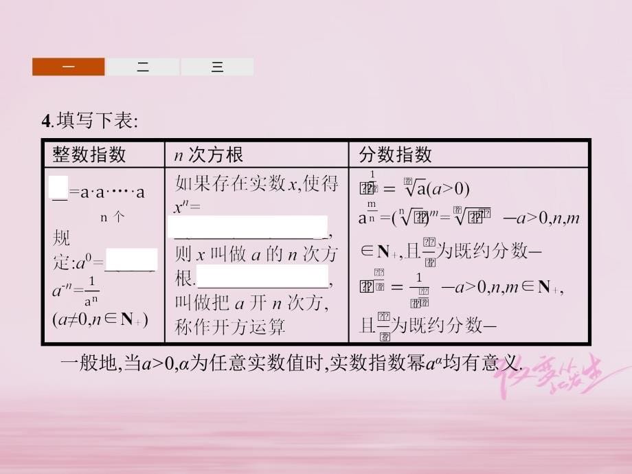 2018年高中数学 第三章 基本初等函数（ⅰ）3.1 指数与指数函数 3.1.1 实数指数幂及其运算课件 新人教b版必修1_第5页