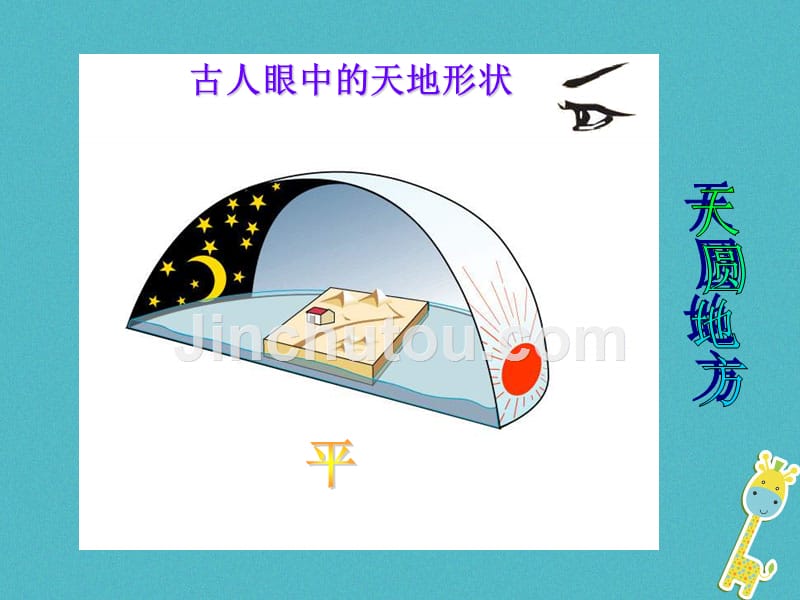 云南省个旧市七年级地理上册 1.1地球的形状和大小2 （新版）商务星球版_第3页