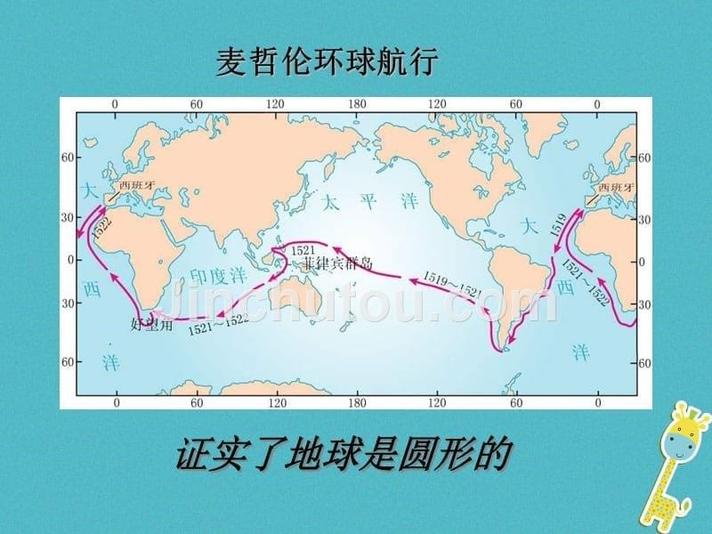 云南省个旧市七年级地理上册 1.1地球的形状和大小2 （新版）商务星球版_第5页