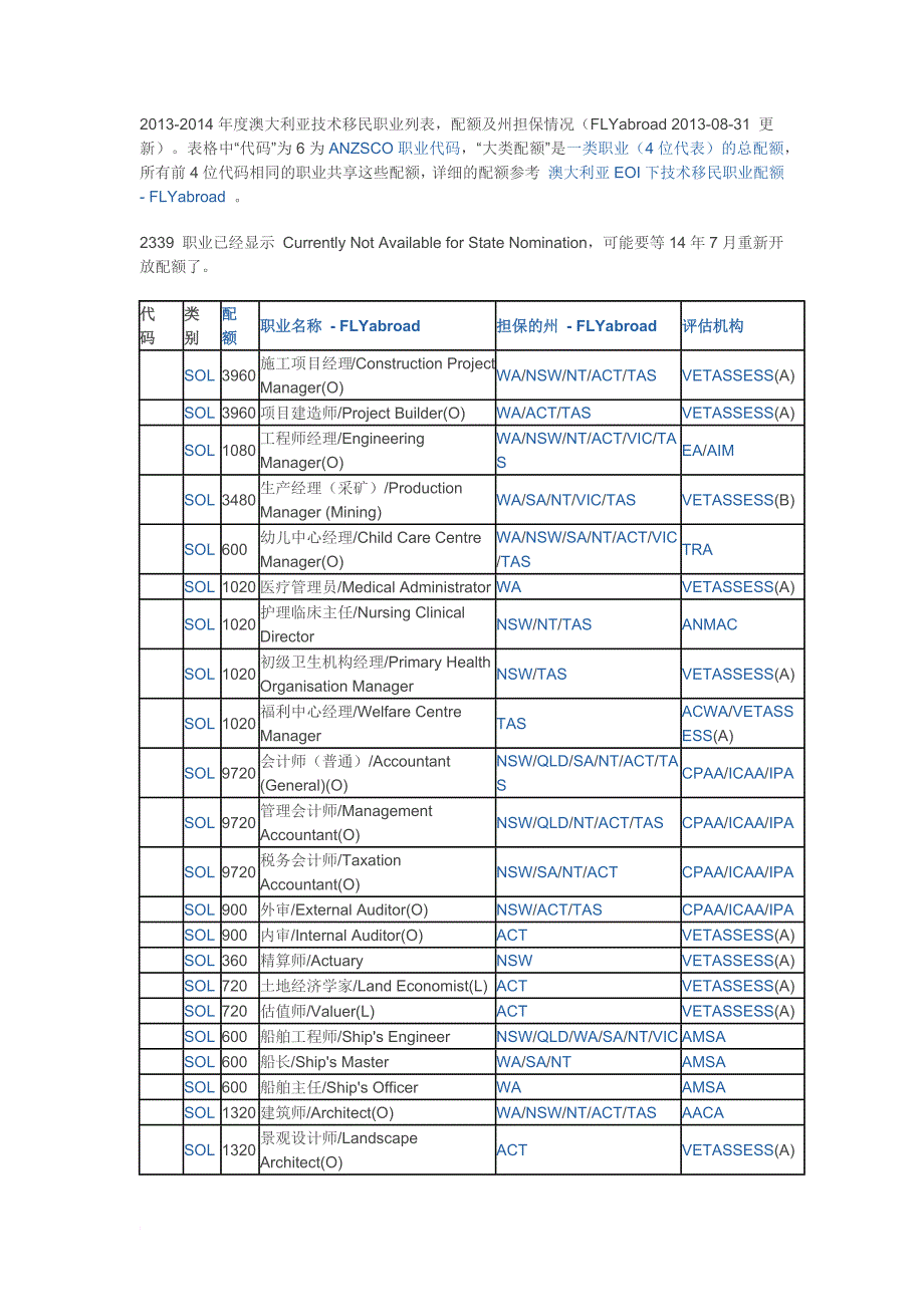 2013澳洲紧缺职业移民清单_第1页