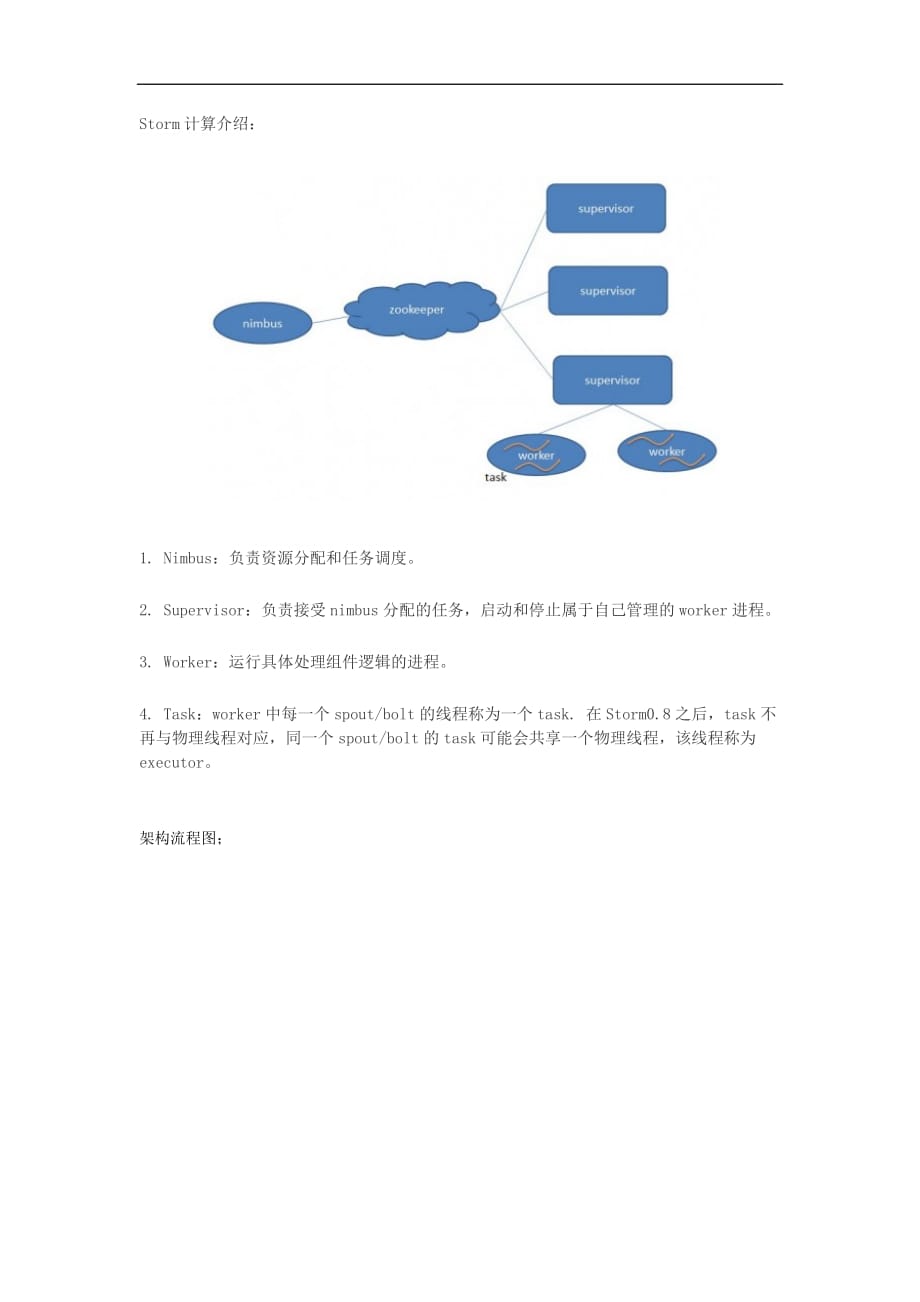 实时数据库方案讨论_第4页