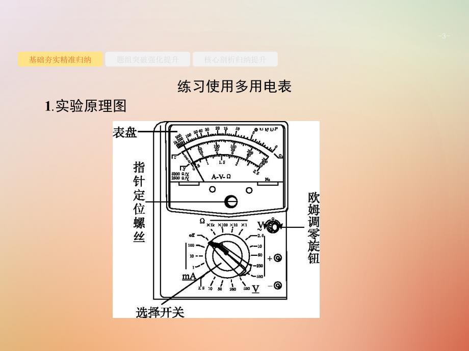 （浙江专版）2019版高考物理一轮复习 第八章 恒定电流 24 电学实验(2)_第3页