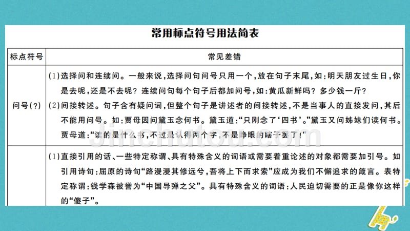 （武汉专版）2018年七年级语文上册 期末专题复习四 标点符号的辨析习题新人教版_第2页