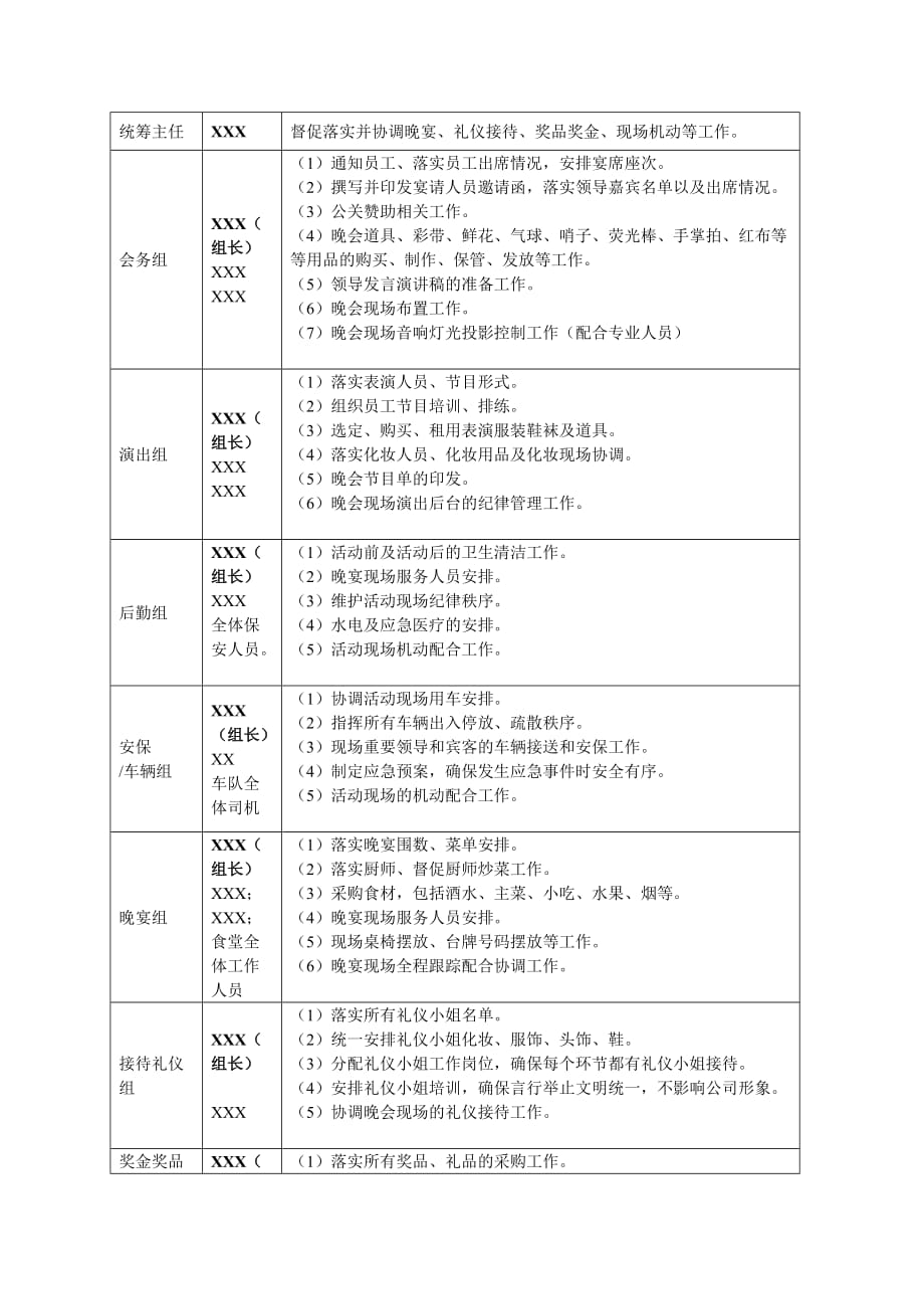 3. 2013年公司春节联欢晚会策划方案_第3页