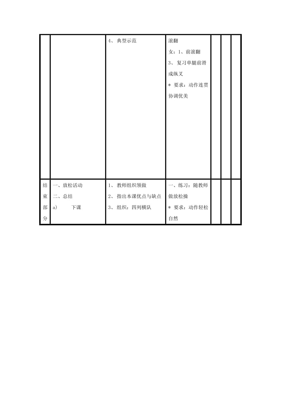 人教新课标版小学五、六年级《第6节 障碍跑与技巧》教案_第2页